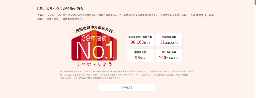 三井のリハウス公式HP画像