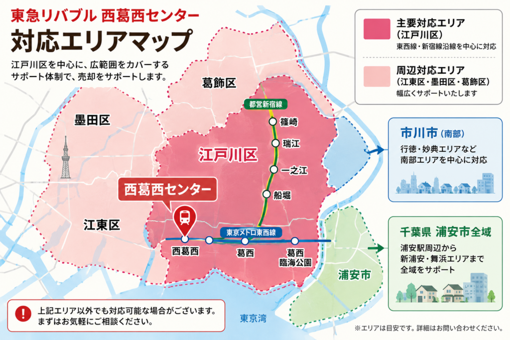 東急リバブル西葛西センターの対応エリア